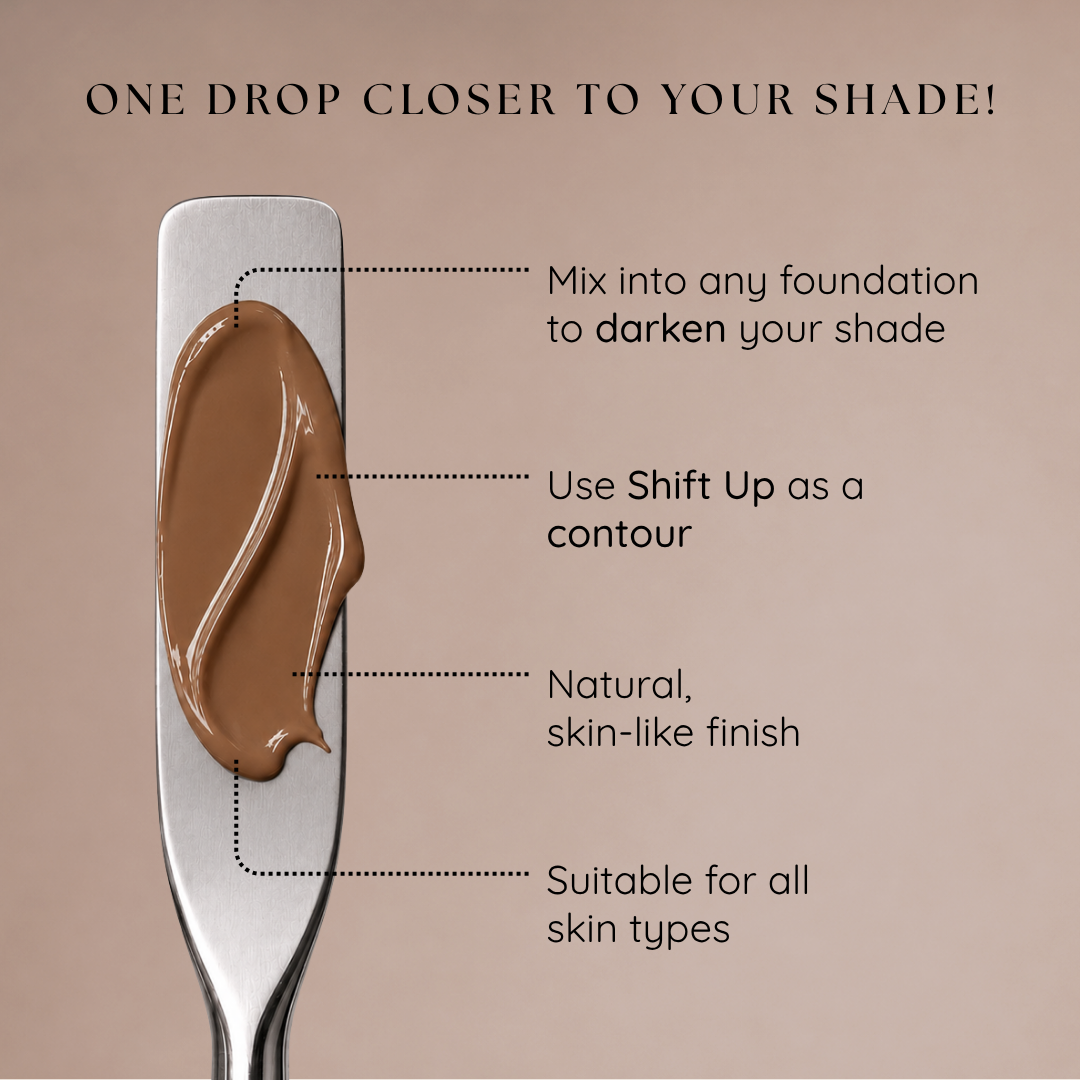 The Custom Mini Base Set – 10 ml & 2 Shade Shifters