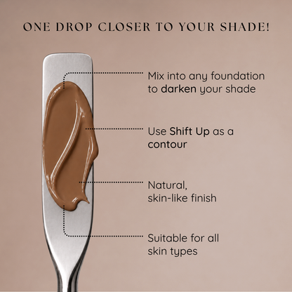 The Custom Mini Base Set – 10 ml & 2 Shade Shifters