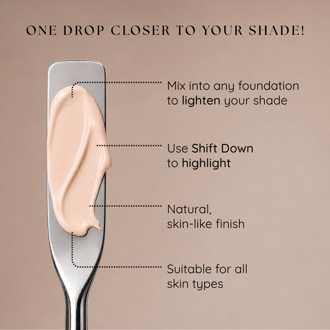 The Custom Mini Base Set – 10 ml & 2 Shade Shifters