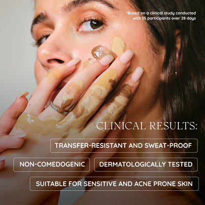 The Travel Custom Base Set